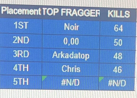 Una vez mas el mejor fragger de mx haciendo de las suyas