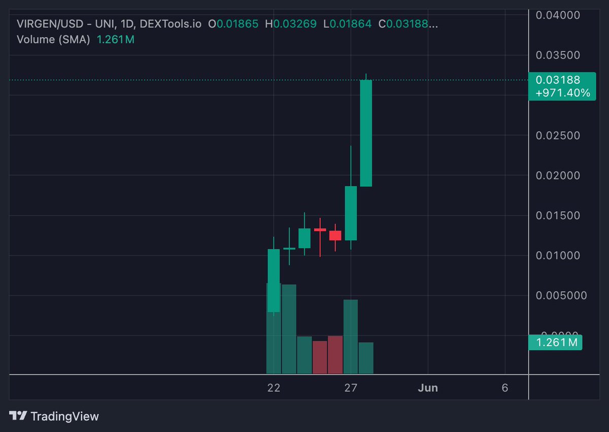 0xCB.base.eth 🤖 tweet media
