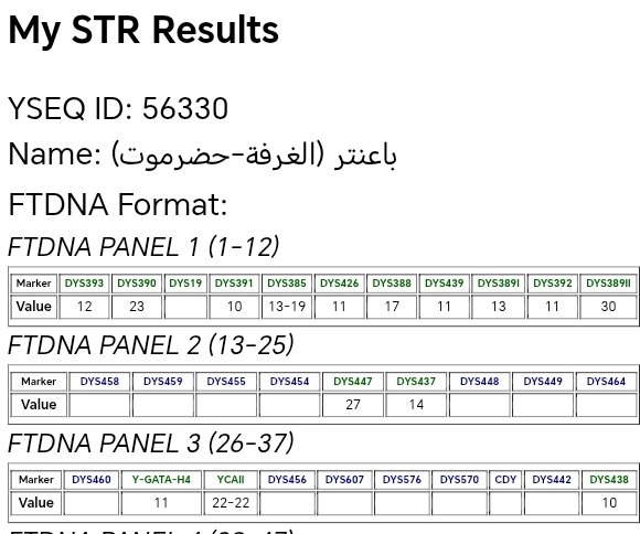 J1_BY111's tweet photo. إعلان فحص تحور 🔊
رقم العينة : 56330
المعمل :  yseq
الاسم : مازن سعيد عباد باعنتر
المنطقة : الغرفة - حضرموت - اليمن
النتيجة :موجب BY8
السلالة الجينية :  J1-BY8
نبارك للفاحص النتيجة وكل أبناء التحور BY8
https://t.co/EDLmLPY0ti
ملاحظة : العينة متاحة للتطور. https://t.co/bEIgypHsLv