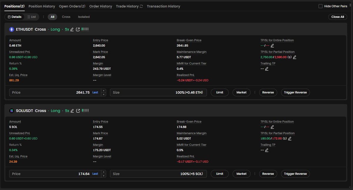 CapitanBlockcha's tweet image. Hoy en nuestro #EnVivo  iniciamos dos #long  con #ETH y #SOL , finalizamos la transmisión y aun no se habían completado.

🤞Les cuento como cerraron mañana... #FuturesTrading  #trading #BTC #altcoin