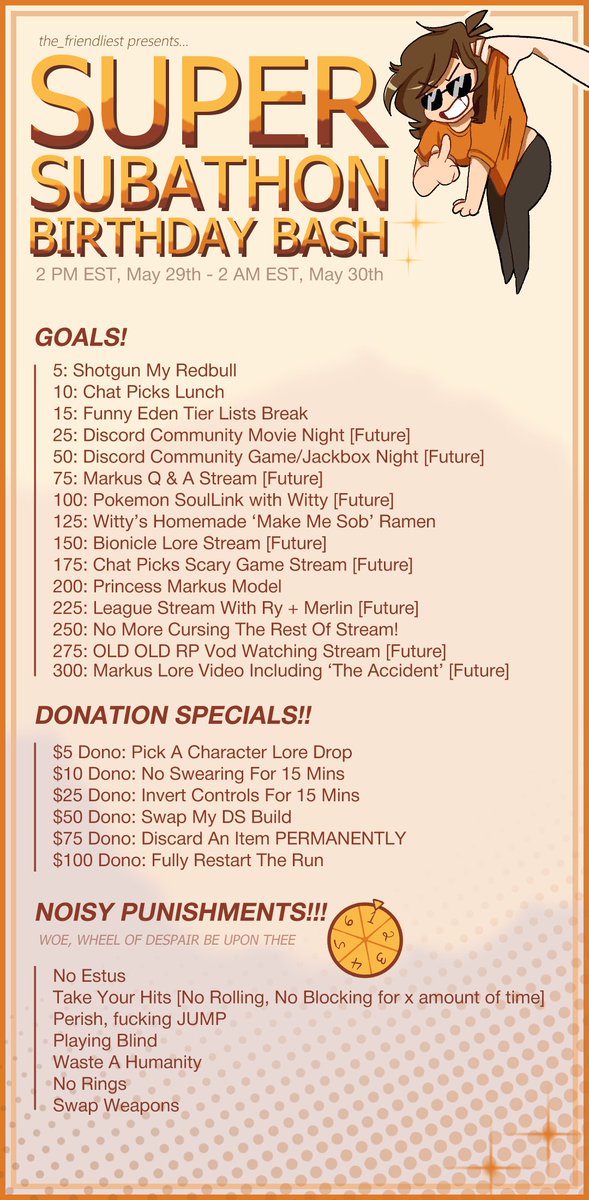 HEY LOOK AT THAT A BIRTHDAY SUBATHON ON MY ACTUAL BIRTHDAY! May 29th at 2EST! 

We'll be live tomorrow over on Twitch! 

I'll be streaming some Dark Souls with pals and see where we end up!