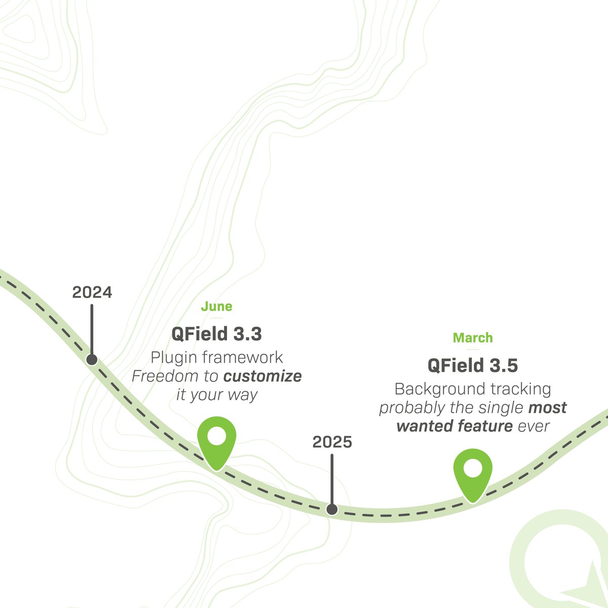 QFieldForQGIS's tweet image. 🌍 1 MILLION DOWNLOADS! 🎉
They said it was "just an app"... They said mapping was "for specialists"... They clearly underestimated us. 😎
World domination (the good kind) and we are just getting started 🗺️
#QField