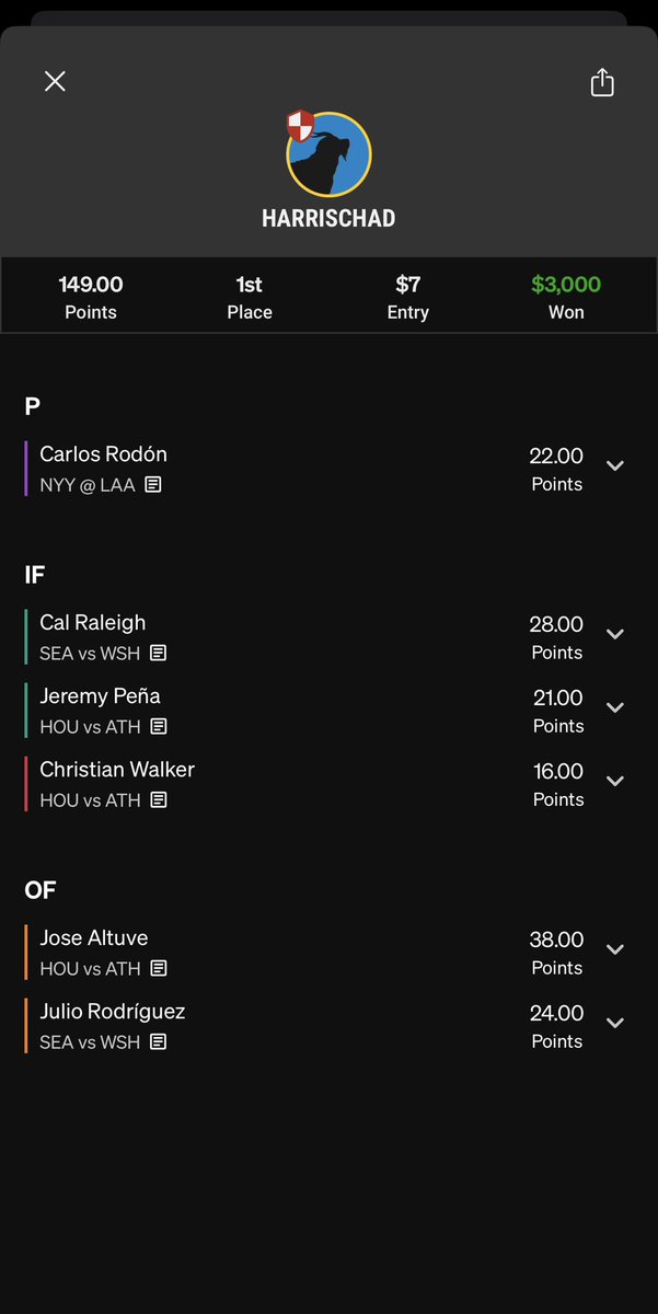 harrischad_'s tweet photo. What a night for Cal and Altuve!

Sub to @TheBadgeBros https://t.co/MCURiSpt8A
