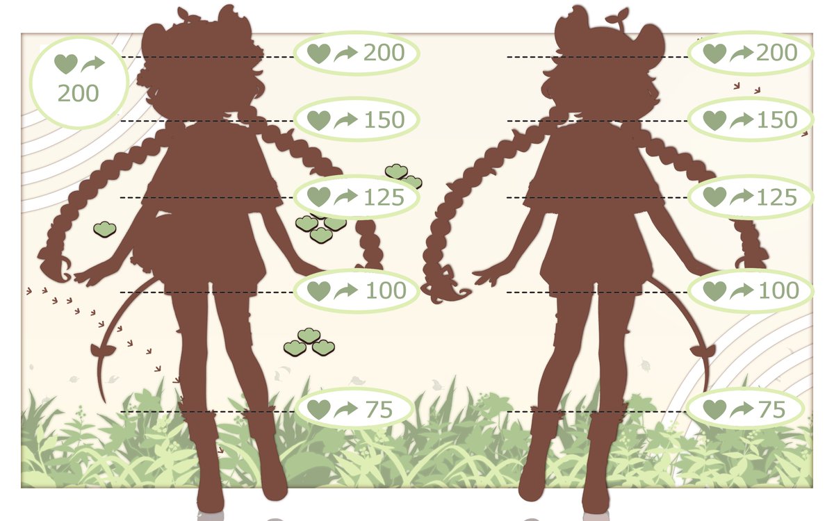 ₊⸜ 🍃‧˚New Design Reveal˚‧🍃⸜₊

Just pop your toilet time so time for new goober me~

♡ + ↺ to 𝑼𝑵𝑳𝑶𝑪𝑲 !! 

#Vtuber ᘛ⁐̤ᕐᐷ #ENVtuber ᘛ⁐̤ᕐᐷ #ModelReveal