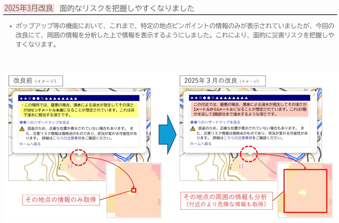gsi_oyochiri's tweet image. #ハザードマップポータルサイト のポップアップ機能を改良し、指定した地点とその周囲の災害リスク情報を分析した結果が表示されるようにしました。出水期前に自宅付近など身近な地域の災害リスク情報を確認しましょう。
&lt;#ハザードマップポータルサイト&gt;
disaportal.gsi.go.jp