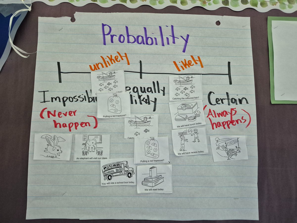 Ms. Howells tweet media