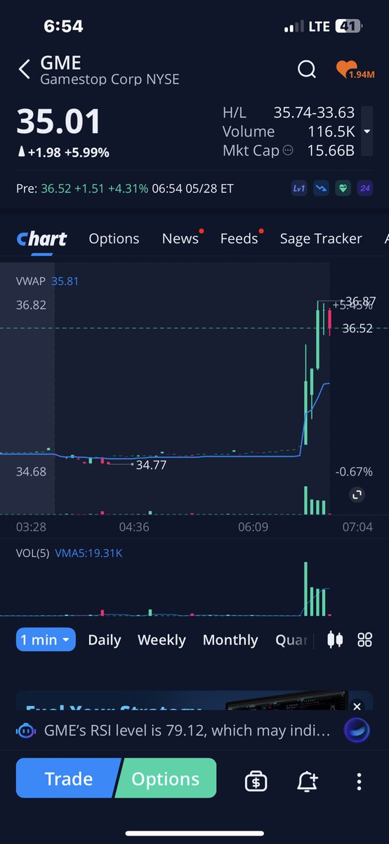 TroyBerning's tweet image. Let’s pump it up market makers!!