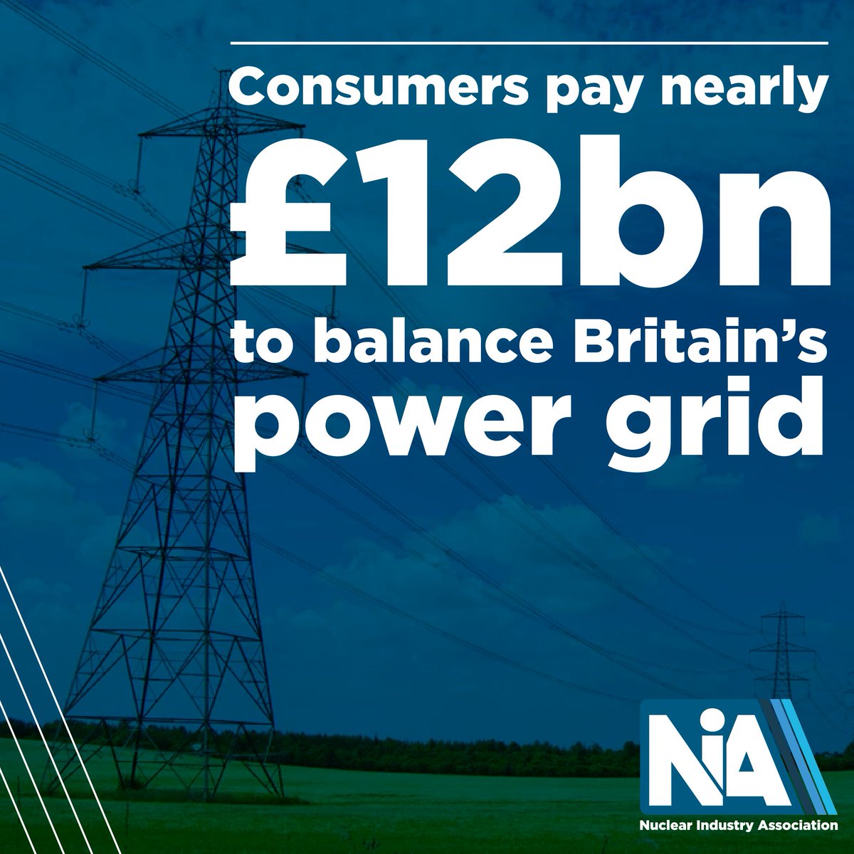 NEW: Cost of balancing Britain's power grid has more than doubled since the start of the energy crisis 📈

👉 Consumers foot the bill as high costs signal urgent need for new price-predictable, baseload nuclear to cut reliance on gas.

[1/4]