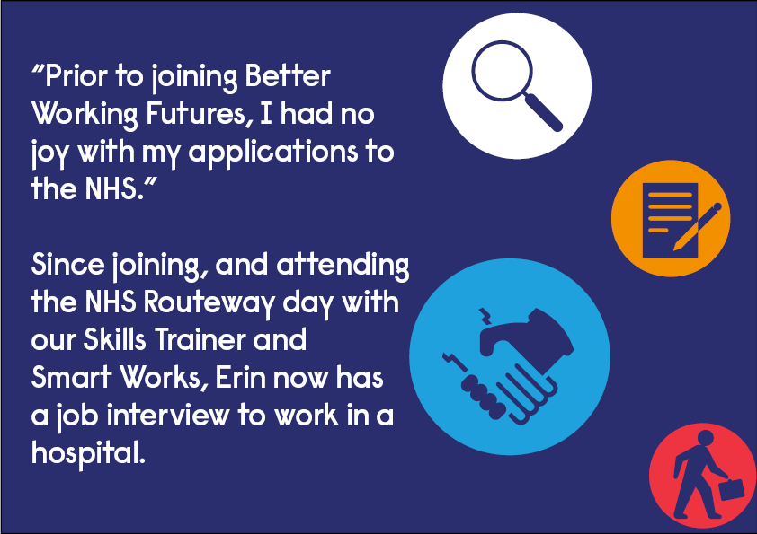 BWFSouthLondon's tweet photo. A fantastic progression for one of our participants in Merton. https://t.co/6j9m3W9SFW