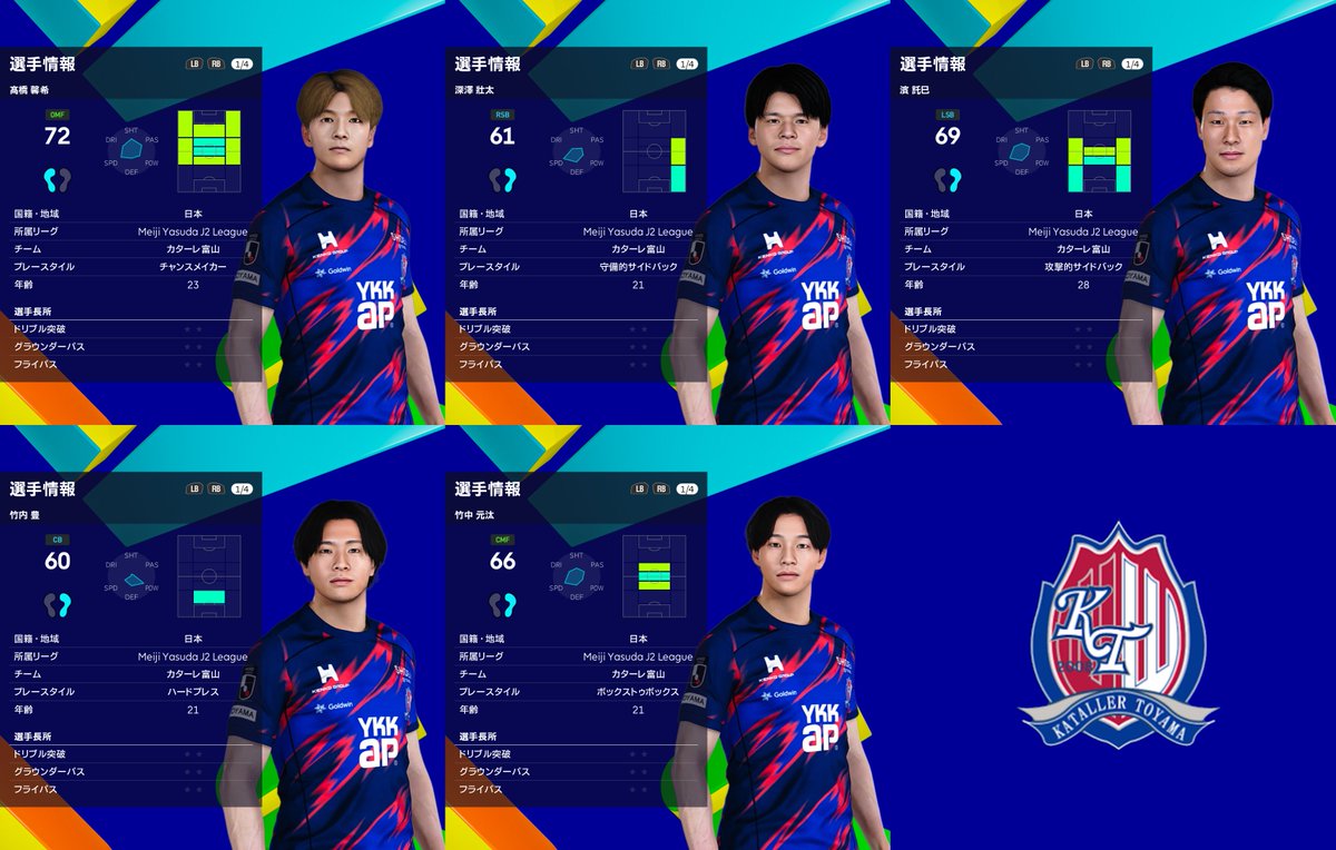 PES2021 Real Face  カターレ富山 
#Pes2021 #Pes2021face #eFootball2024 #eFootball #J2League #カターレ富山 
kit maker by waserin