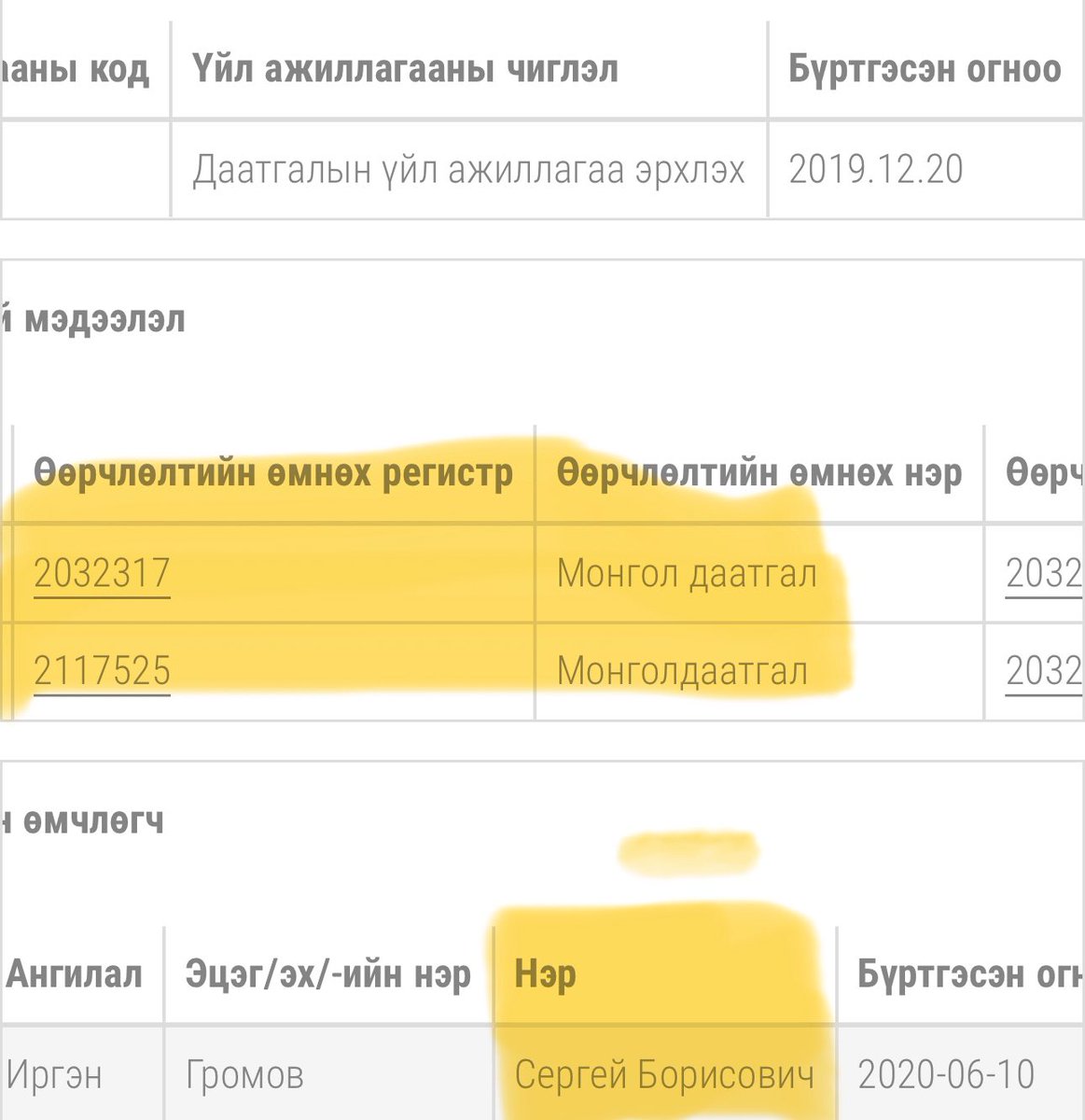Мон Давсын бичлэг үзээд 
Монгол Даатгалыг шалгатал эцсийн өмцлөгч нь Орос хүн юм шиг байна...
Монгол компани гэж бодож байсаныг минь өршөө 🫣🫣🫣