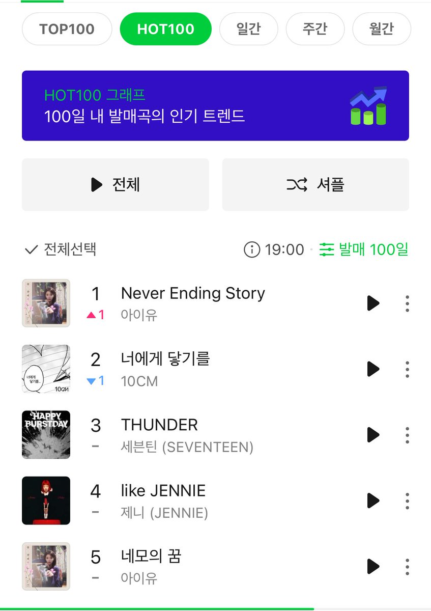 #아이유 #IU #KkotGalpi3