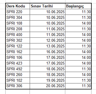 2025 Bahar Dönemi final takvimi güncellenmiştir. 

Tüm öğrencilerimize başarılar dileriz.

#frsiyaset #yeditepeiibf