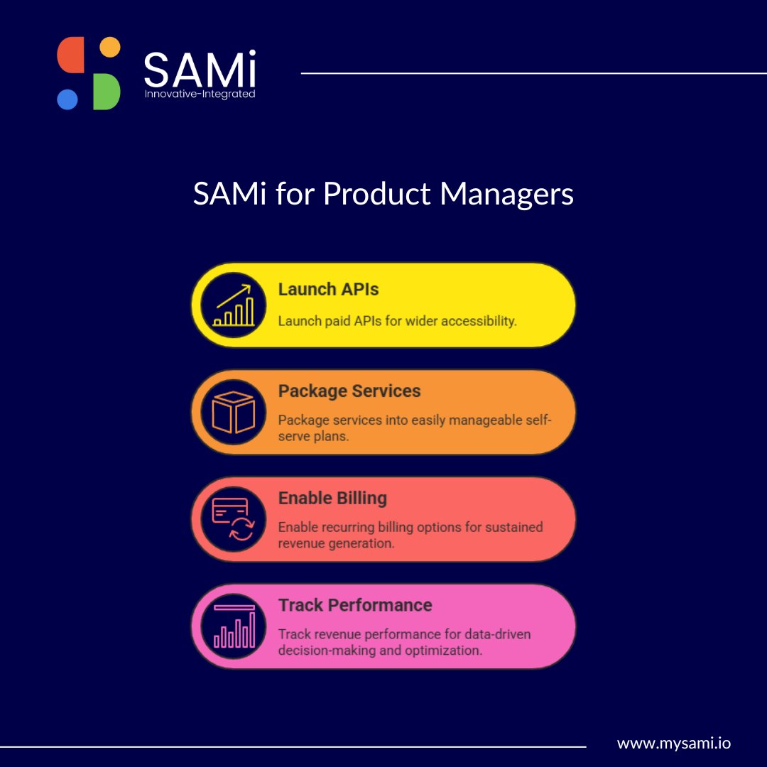 SID Global Solutions tweet media