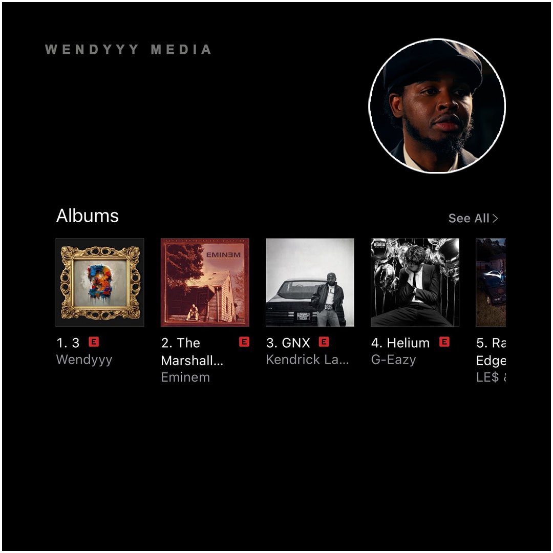 wendyyymedia's tweet photo. Mwen leve m jwenn album 3 Wendyyy an nimewo 1 nan  tout KATEGORI yo nèt nan mond lan sou ITUNES. 🐜

#TMG #3partII #WendyyyMedia https://t.co/SjosHo99Ah