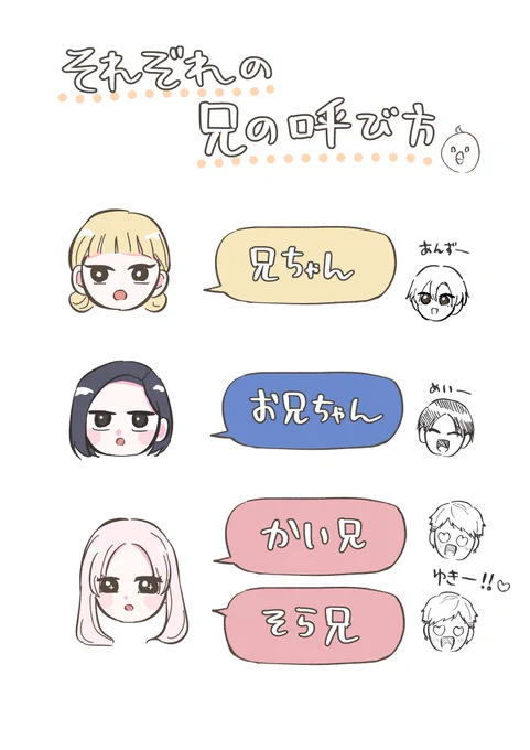 それぞれの兄の呼び方🙋
 #学校にいるお兄ちゃんたち 