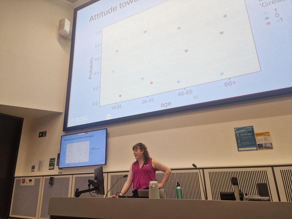 Age of speakers in Wigan &amp; Bolton correlates with their attitude towards Greater Manchester (as opposed to Lancashire), which correspondingly affects their accent, specifically the vowel in words like MOUTH, SOUND, ROUND, HOUSE
<a href="/91caitlin/">Dr Caitlin Halfacre caitlin91.bsky.social</a>