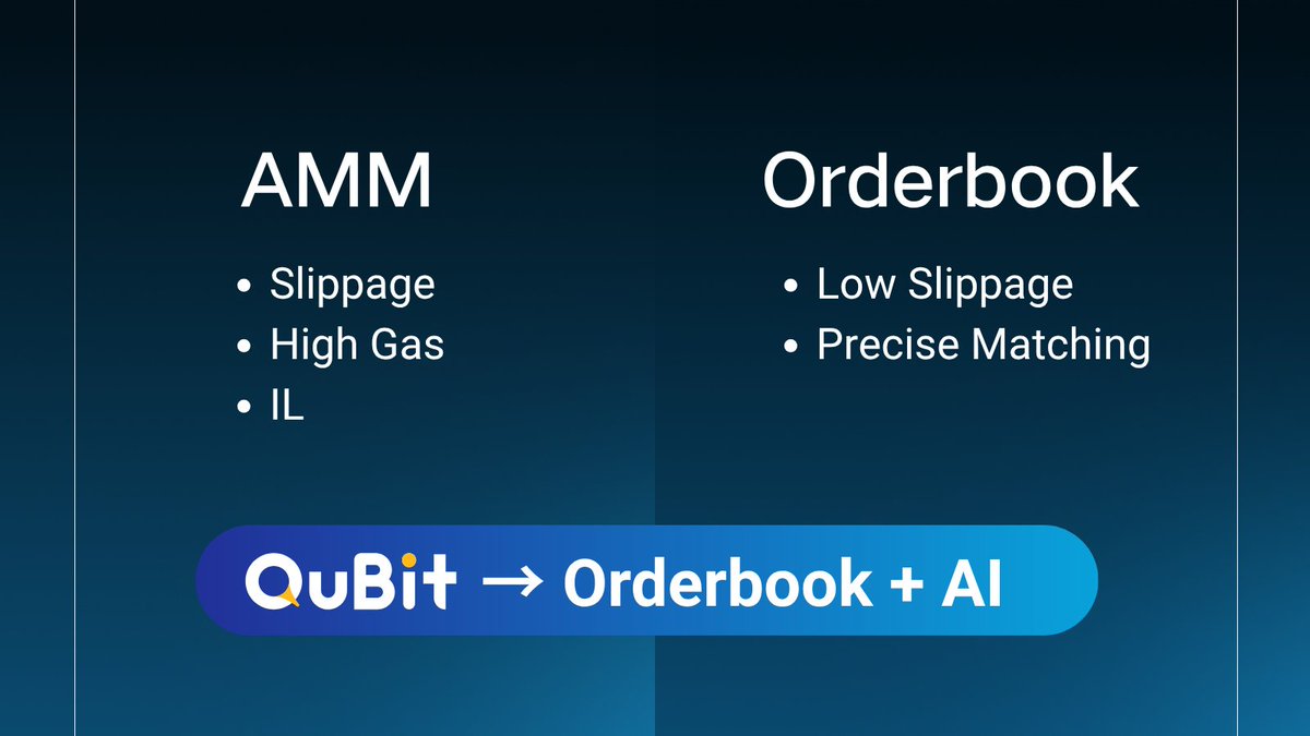 KY (@kuoyehs) / Posts / X