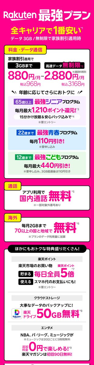 mineo_2537's tweet photo. 📱今ならお得！📱

楽天モバイル 紹介キャンペーン☘️

MNPで【13,000ポイントプレゼント】🎁✨

✅ 月々【980円〜】でおトクく！
✅ 2,980円でネットも通話も無制限📶
✅ メールアドレス引継ぎもOK📩

楽天市場のポイントも最大5倍😍

 詳しくは👇
https://t.co/rdNdLhxvpe

───────────────
✨キャンペーン詳細✨

MNPで【13,000ポイント】🎁
新規契約で【6,000ポイント】🎁

現在のメールアドレスはそのまま引き継ぎが可能📨

🔗お申込みはこちら👇
https://t.co/rdNdLhxvpe

───────────────
📡 楽天モバイルのここがスゴイ！ 📡

1️⃣ 月額料金が超シンプル！
2️⃣ 全国どこでも快適な通信エリア
3️⃣ 楽天ポイントがどんどん貯まる！
4️⃣ 海外でもそのまま使える！
5️⃣ 契約期間の縛りなし！

───────────────
🌟 おトクに始めるなら今がチャンス！ 🌟
https://t.co/rdNdLhxvpe

#楽天モバイル ＃スマートフレンズ
