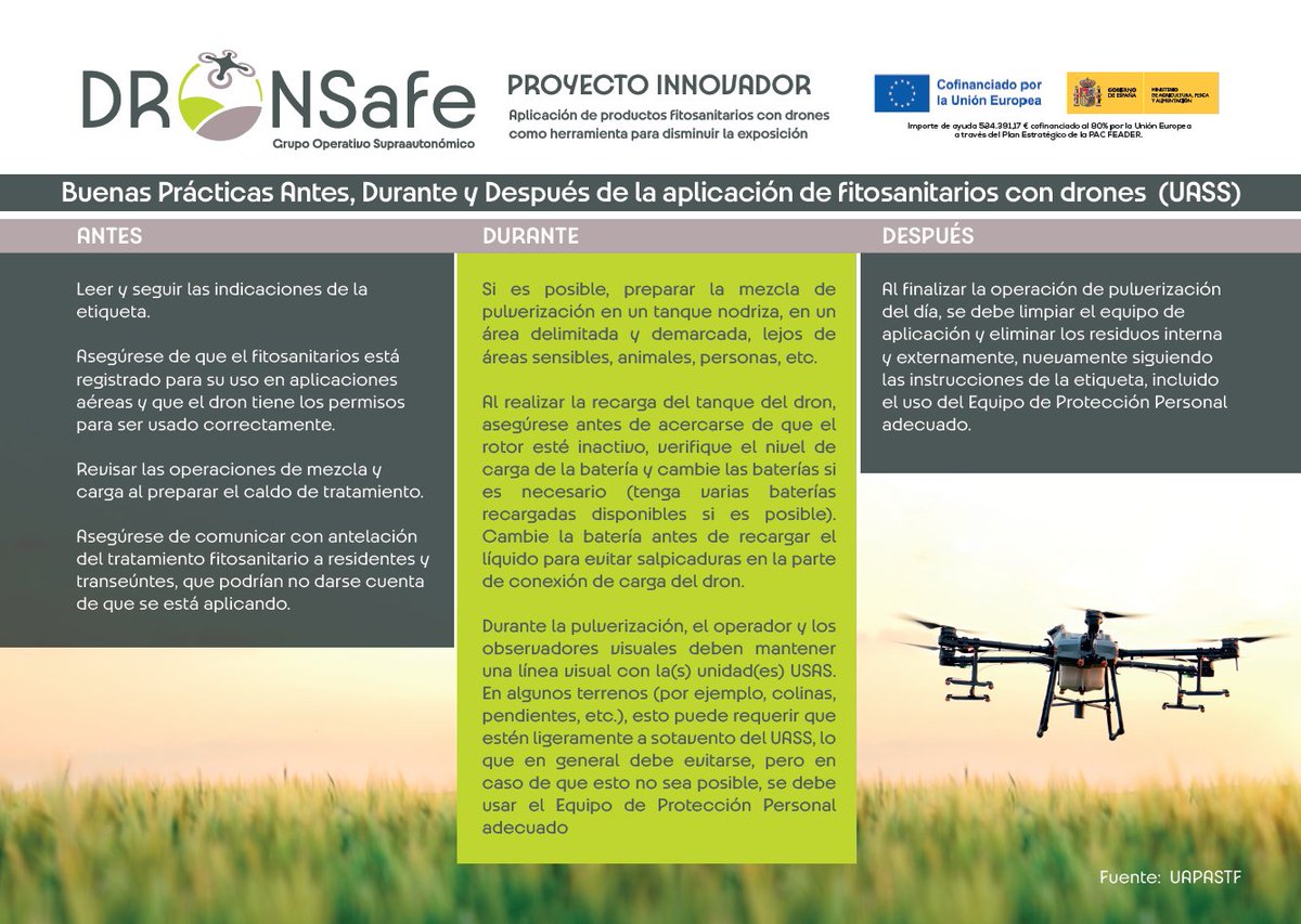 A través de nuestra implicación activa en el G.O. Supraautonómico #DRONSafe, conoce con nosotros aquellas buenas prácticas que contribuyen al uso seguro y eficaz de fitosanitarios con drones 🛩️

Descubre qué medidas debes tener en cuenta antes, durante y después de su aplicación.