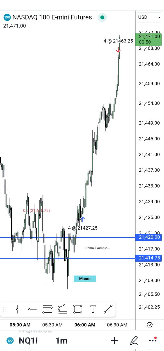 The Inner Circle Trader tweet media