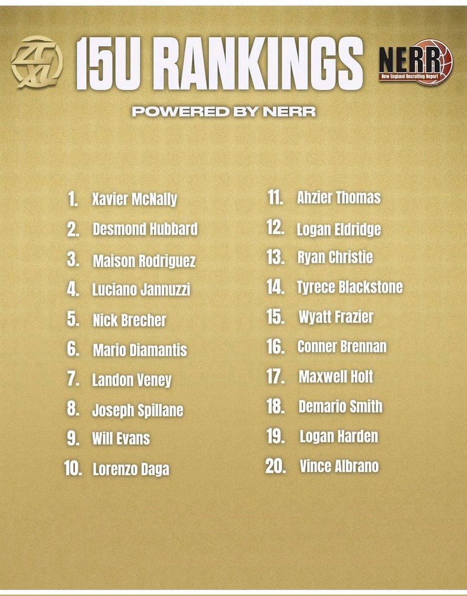 bballdj_5's tweet image. The grind to get better continues!! @ZeroGravityBB @VAHavoc  #workhardgetbetter