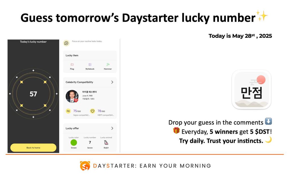 🔮 Guess a lucky number for May 29, 2025

@Daystarter picks winners on PerfectToday 🌟

📩 Drop your guess below and you could win! 📷🎉

💎 Every day, 5 lucky winners get 5 $DST

⏰ Try daily.  
📷 Trust your instincts.

#PerfectToday #DST #Web3 #Lifestyle