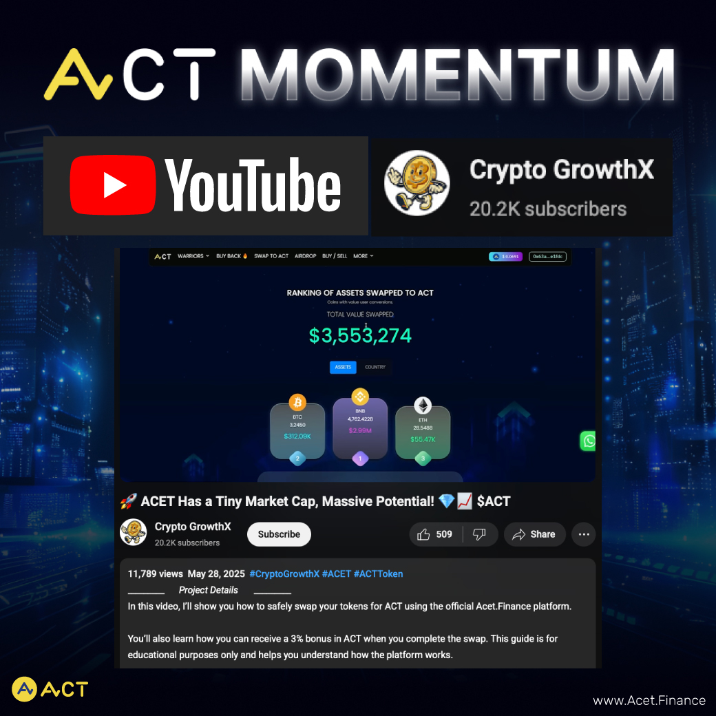 ACTDeFansFi's tweet photo. Crypto GrowthX, a crypto influencer on YouTube, shares a quick guide on how to easily swap tokens for $ACT on the official ACET platform. 

Plus, learn how to get a 3% bonus in $ACT just by completing the swap!

Check out the video for a simple walkthrough of the platform’s features. 🔁❤️📍

📍Watch the full video: https://t.co/VOfNwFDxE4

Check the latest $ACT price at: https://t.co/xWpTCDfBdD

$ACT #ACT #ACET #iLoveACET #inACETweTrust #iHoldACT #iHoldACET #ACTWarriors #ACTisThePeople #ACTRWA #iDeologyCoin #CryptoGrowthX