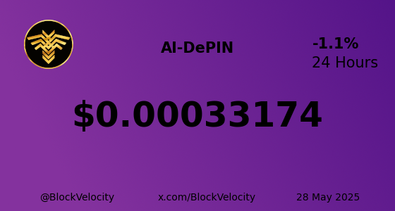 BlockVelocity's tweet photo. π * AI-DePIN (AIDP) * π
π° Current Price: $0.00033174
π Change: -1.09881%
π High: $0.00033547 | π» Low: $0.00032647
π Website: https://t.co/EzeG0nQGXh
π¦ X: @AiDePIN_Org
$AIDP #AI #DePIN #AIDP #BlockVelocity #Blockchain #Crypto #Trading #Investing https://t.co/gcAfW8fuxk