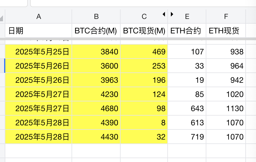 比特进 tweet media