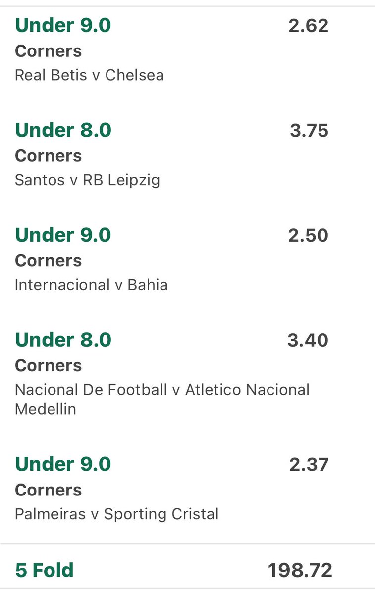 Corner City Tips tweet media