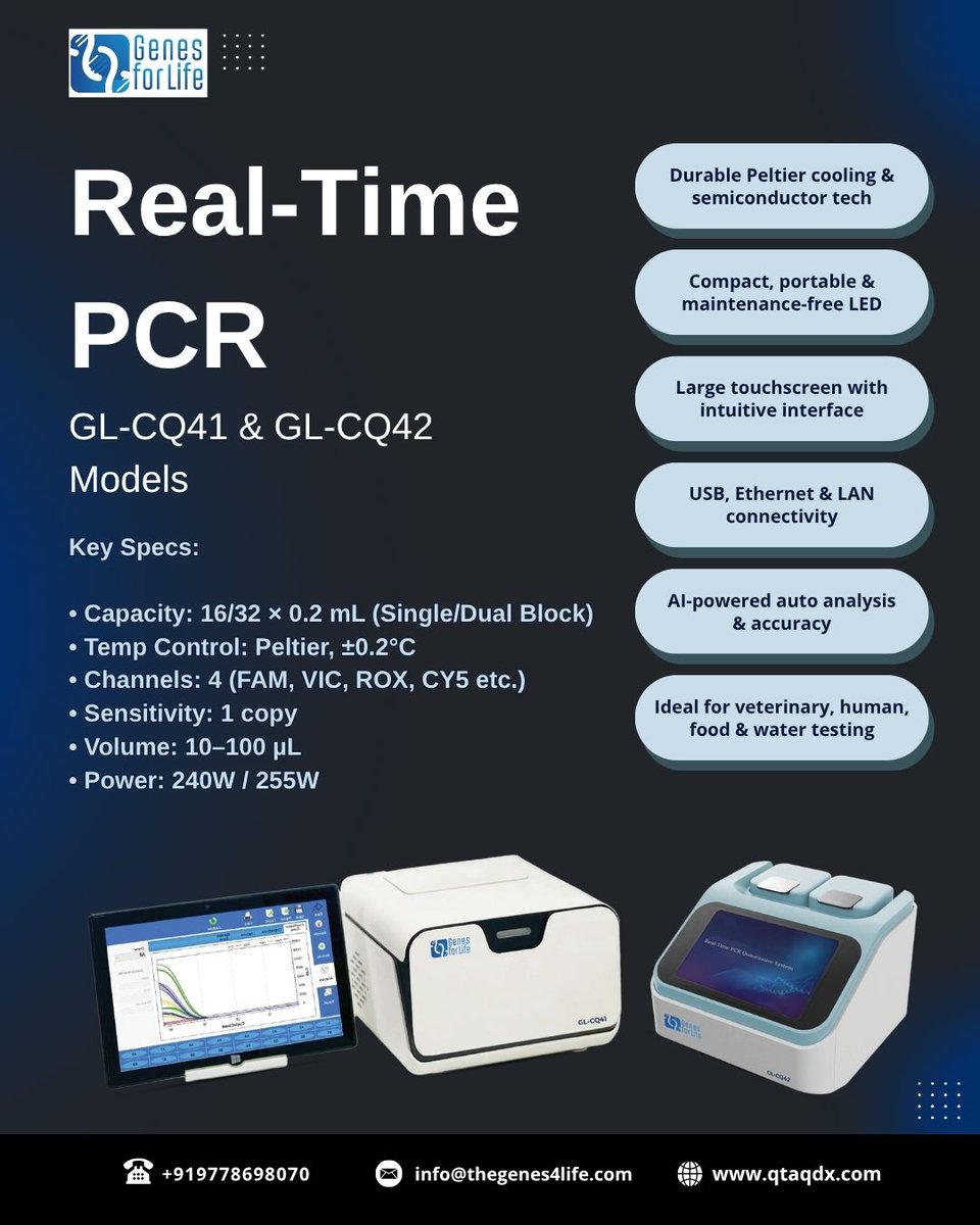 G4LDx's tweet image. Precision meets performance in Real-Time PCR.
Introducing GL-CQ41 &amp;amp; GL-CQ42 – compact, powerful, and ideal for veterinary, human, food, and water diagnostics.

 qtaqdx.com | 📩 info@thegenes4life.com

#RealTimePCR #MolecularDiagnostics #PCRTechnology #qPCR