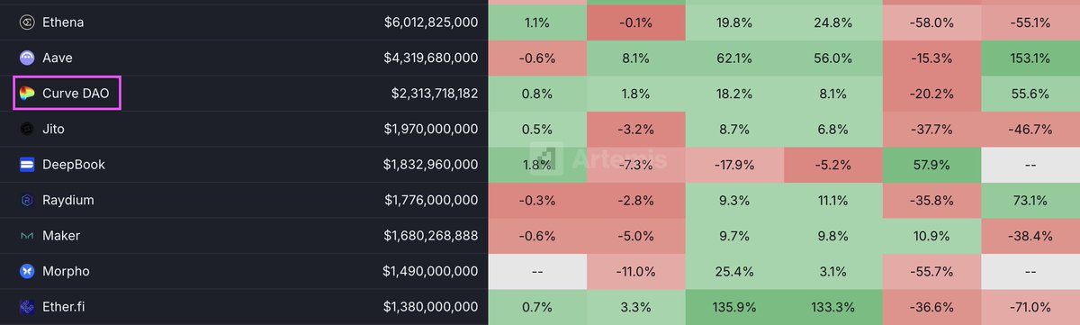 Karl Marx OnChain tweet media
