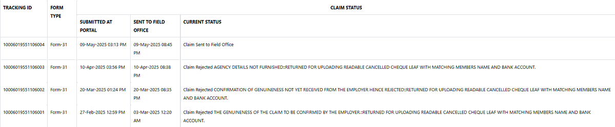 AchyuthMail's tweet photo. @epfoyelahanka
@socialepfo
@mygovindia
@PMOIndia
@mygovindia even new claim its been more than 20 days, and no update, concered if the current claim gets rejected i have to again submit and wait for one more month. https://t.co/0jeicTbhKk