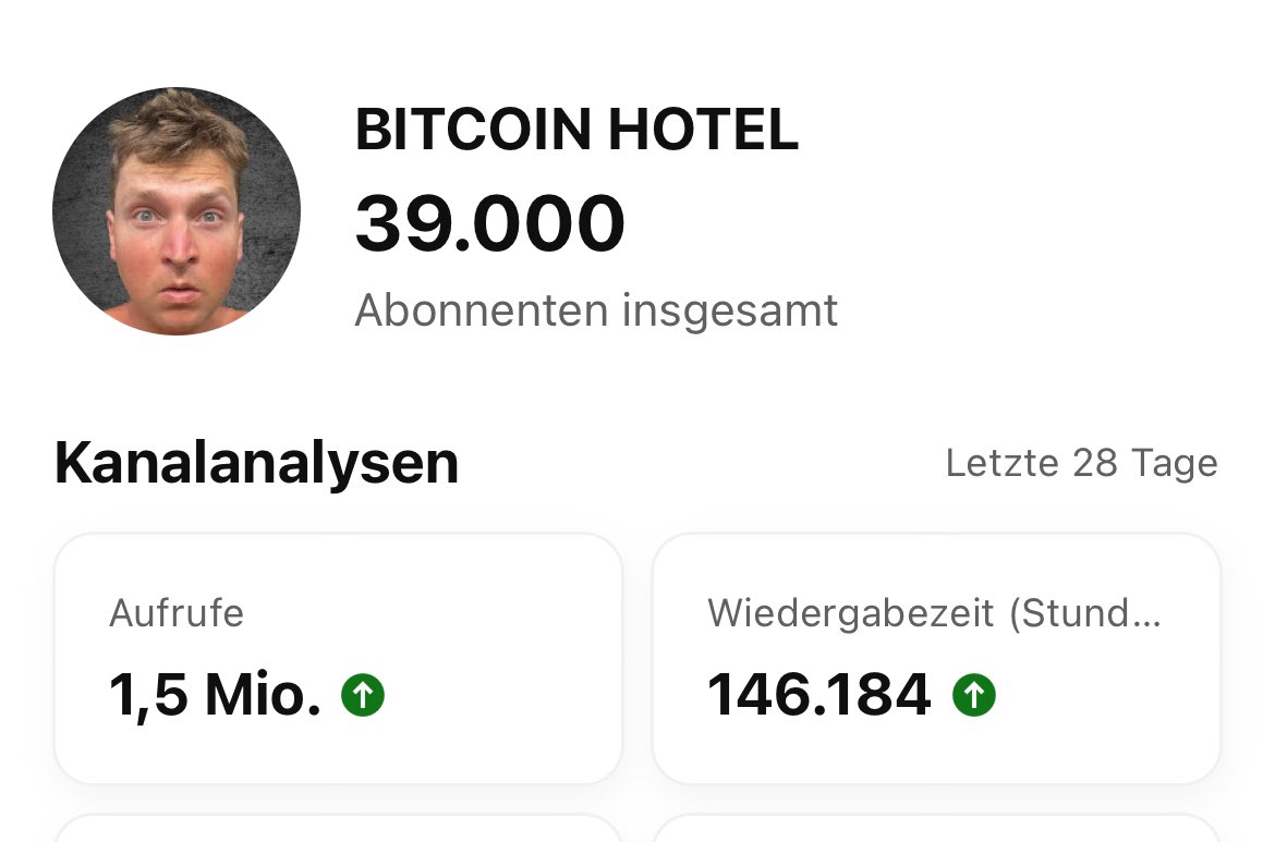 D.A.N.K.E 🥳

Noch 1000 Abos, dann sind die 40K geknackt 🤯