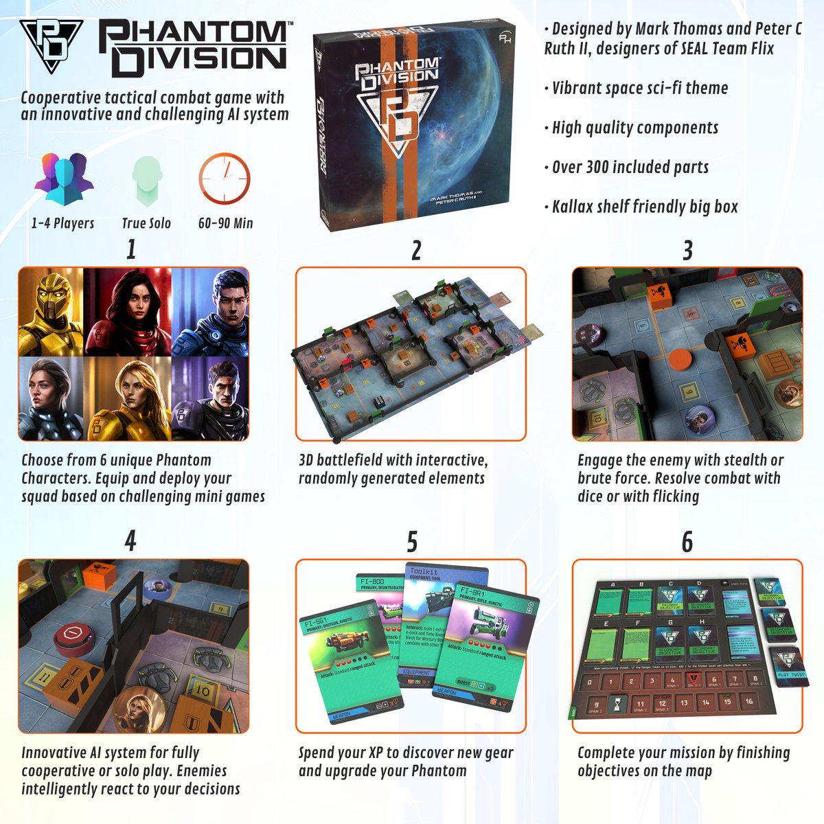 Overview of Phantom Division
#kickstartercampaign #crowdfundingcampaign #tabletopgames #kickstarter #kickstartergames <a href="/Kickstarter/">Kickstarter</a> 
kickstarter.com/projects/phant…