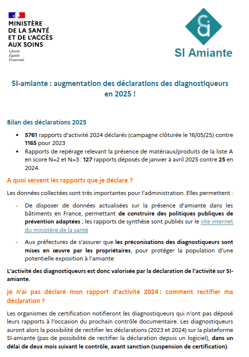 Aléa Contrôles (@aleacontroles) on Twitter photo aleacontroles.com/actualites/ami…
🚨 Campagne SI-amiante 2025 :
📈 5761 rapports déposés (vs 1165 en 2023)
☣️ 127 signalements amiante liste A (N=2/N=3)
📋 Contrôles à venir sur 2023/2024
⏳ 2 mois pour se régulariser
#amiante #diagnostic #SIamiante #santépublique <a href="/Sante_Gouv/">Ministère de la Santé et de l'Accès aux soins</a> aleacontroles.com/actualites/ami…
🚨 Campagne SI-amiante 2025 :
📈 5761 rapports déposés (vs 1165 en 2023)
☣️ 127 signalements amiante liste A (N=2/N=3)
📋 Contrôles à venir sur 2023/2024
⏳ 2 mois pour se régulariser
#amiante #diagnostic #SIamiante #santépublique <a href="/Sante_Gouv/">Ministère de la Santé et de l'Accès aux soins</a>