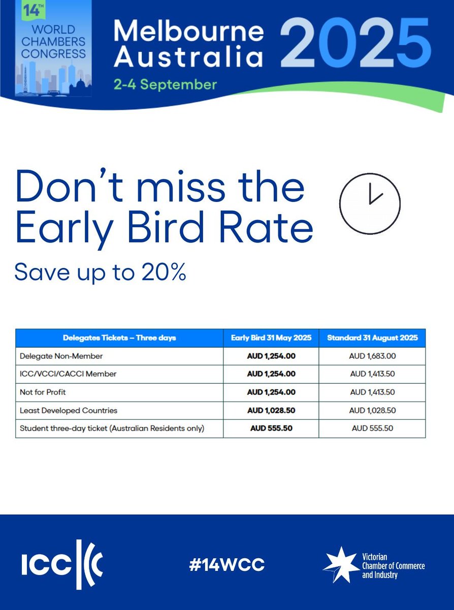 Join the 14th World Chambers Congress (14WCC) in 2025! Explore key themes like AI, climate, and leadership. Early bird registration ends May 31—save up to $429! More info: ow.ly/t4os50VZNEQ