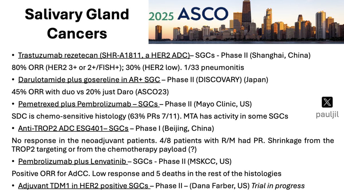 Pablo Jiménez (@pauljil) on Twitter photo What updates are there on Salivary Gland Cancers at #ASCO25? #HNCSM #headneck
Here is the summary👇
<a href="/brunolarvol/">ONCO BRUNO</a> <a href="/OncBrothers/">Oncology Brothers</a> <a href="/OncoAlert/">OncoAlert</a> What updates are there on Salivary Gland Cancers at #ASCO25? #HNCSM #headneck
Here is the summary👇
<a href="/brunolarvol/">ONCO BRUNO</a> <a href="/OncBrothers/">Oncology Brothers</a> <a href="/OncoAlert/">OncoAlert</a>
