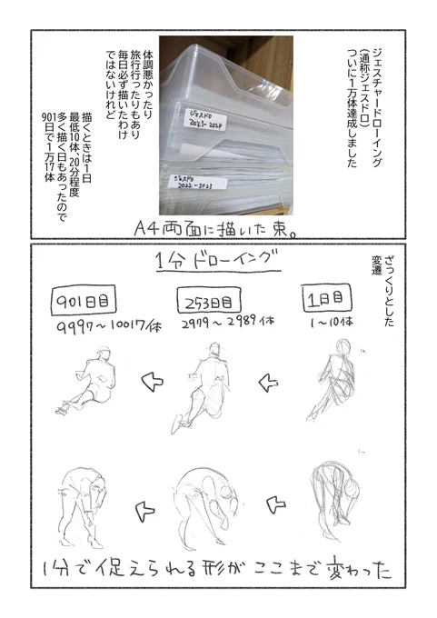 継続は力。 