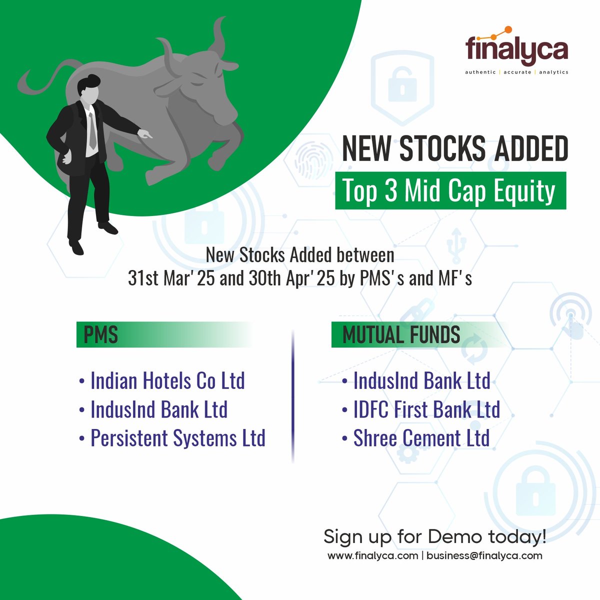 finalyca's tweet photo. Explore the Finalyca Platform for actionable insights into the stocks and sectors being strategically added byfund managers across PMSs, AIFs, Mutual Funds, and ULIPs. For more detail and a demo visit

https://t.co/1qHxyA91ds

#Finalyca #FundManagers #InvestSmart https://t.co/s2Pmosjj7l