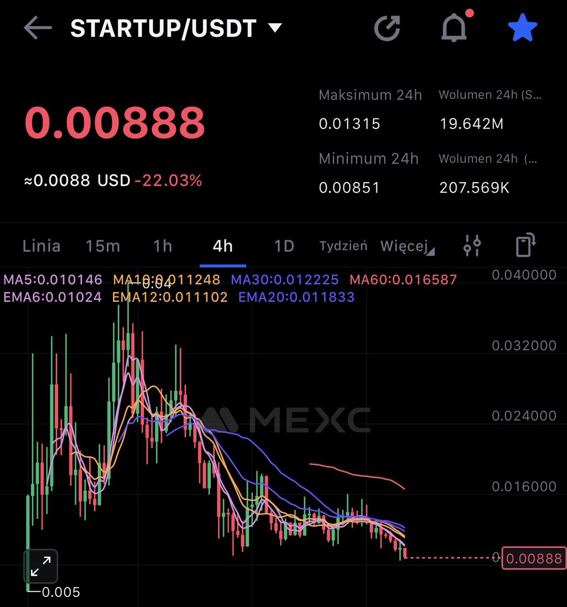 888
Abundance and prosperity: The number 888 is strongly associated with the energy of material and spiritual abundance. 
It indicates that you are in harmony with the flow of prosperity and that your efforts will be rewarded