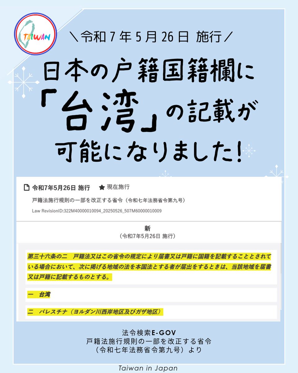 Taiwan_in_Japan's tweet photo. 【うれしい】いままで台湾出身者が婚姻届や出生届など日本の戸籍に関する届出をするときには「中国」と書かなければいけませんでしたが

日本の戸籍法施行規則の一部を改正する省令が5月26日に施行され「台湾」が書けるようになりました
(◍ ´꒳` ◍)✨ https://t.co/bQn9o9Ya7M