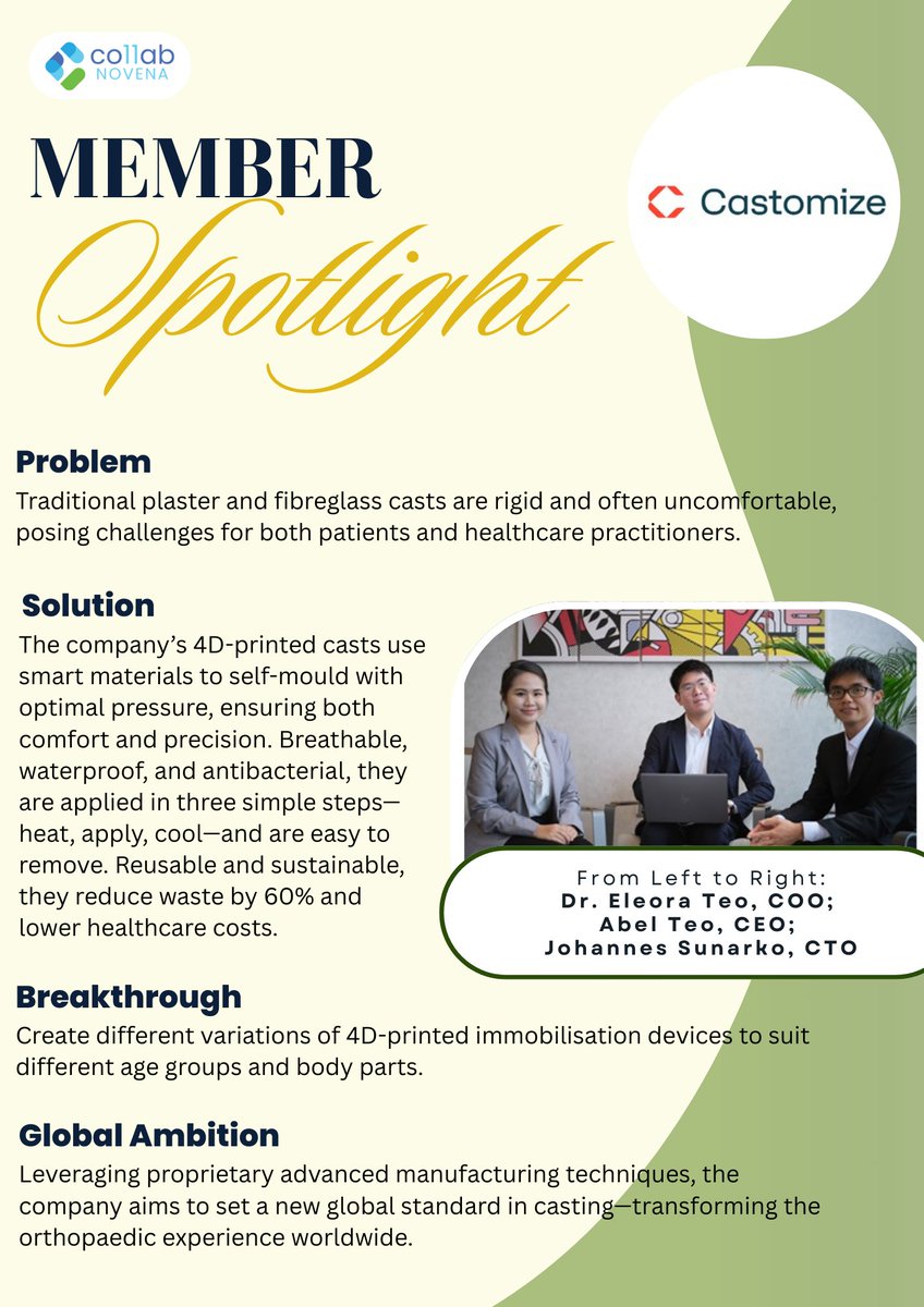 🌟𝗰𝗼𝟭𝟭𝗮𝗯 𝗠𝗲𝗺𝗯𝗲𝗿 𝗦𝗽𝗼𝘁𝗹𝗶𝗴𝗵𝘁🌟

Introducing 𝗖𝗮𝘀𝘁𝗼𝗺𝗶𝘇𝗲 develops smart materials that support better healing, enhancing the orthopaedic recovery process for both patients and care teams.

#4Dcasts #Orthopaedic