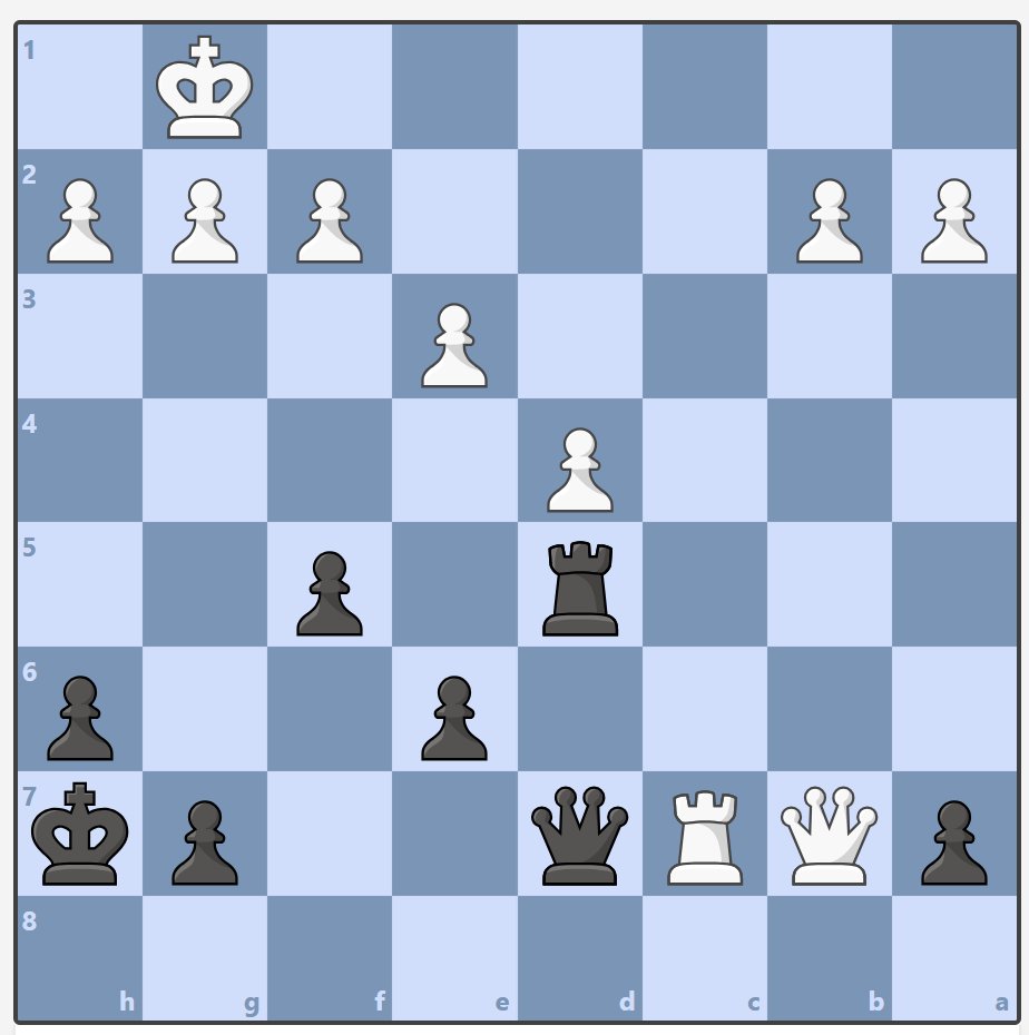 Welcher spektakuläre Zug gewinnt hier für Schwarz?