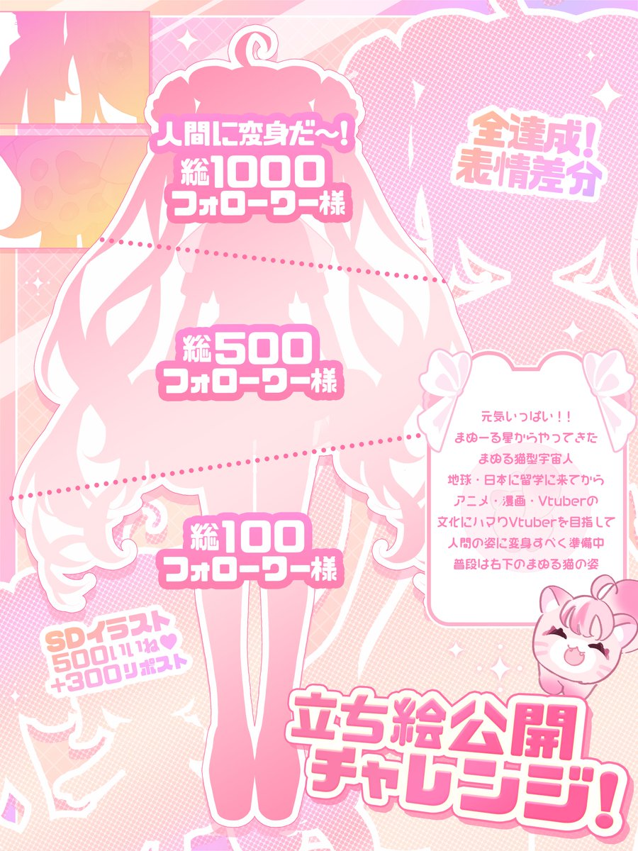 もちた ねゆ (@MotitaNeyu) / Posts / X