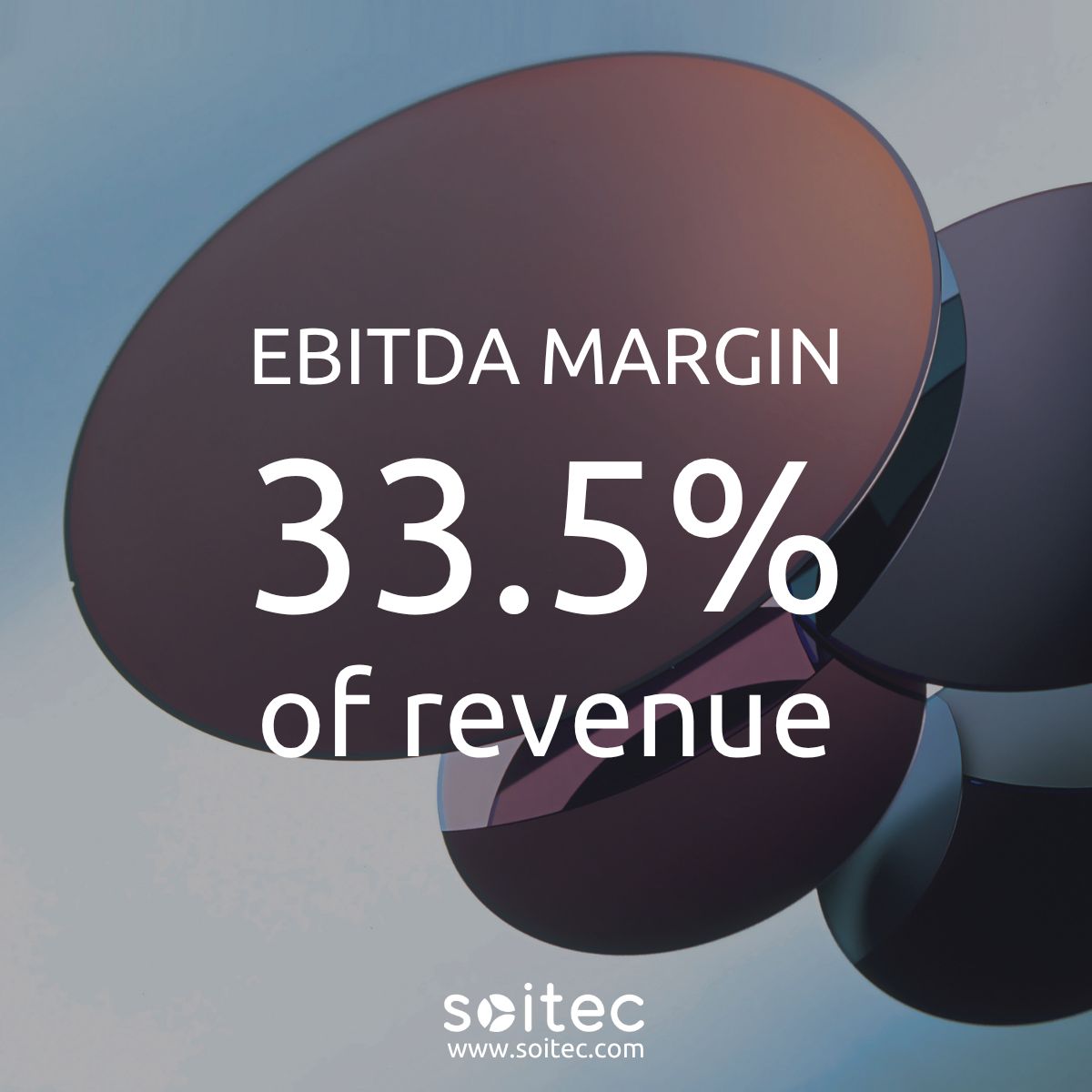 Soitec announces FY’25 full-year results
Read Soitec's full official press release here : bit.ly/45pVYt6
#Innovation #FinancialResults #FutureTechnologies #Semiconductors