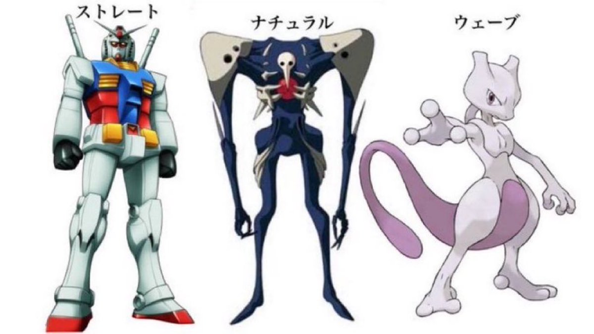 「自分の骨格が分からない」って人にはこれ見せると大体解決します。