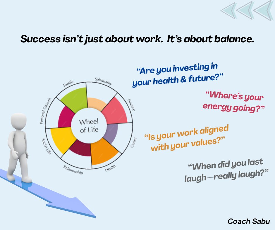 It’s like switching on your internal GPS. You begin to see not just where you are, but where you want to be—across all areas of life. Because success isn’t just about the next role or promotion.
It’s about alignment. Balance. And living on your own terms.