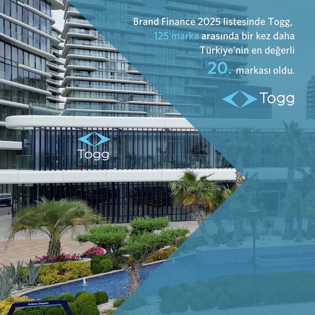Brand Finance’in Türkiye’nin En Değerli Markaları listesinde, bu yıl da ilk 20’de yer aldık. 

Geleceğin mobilitesini şekillendirme hedefimiz ve teknolojiye yaptığımız yatırımlarla Türkiye’mizin yarını için çalışmaya devam ediyoruz.

#Togg